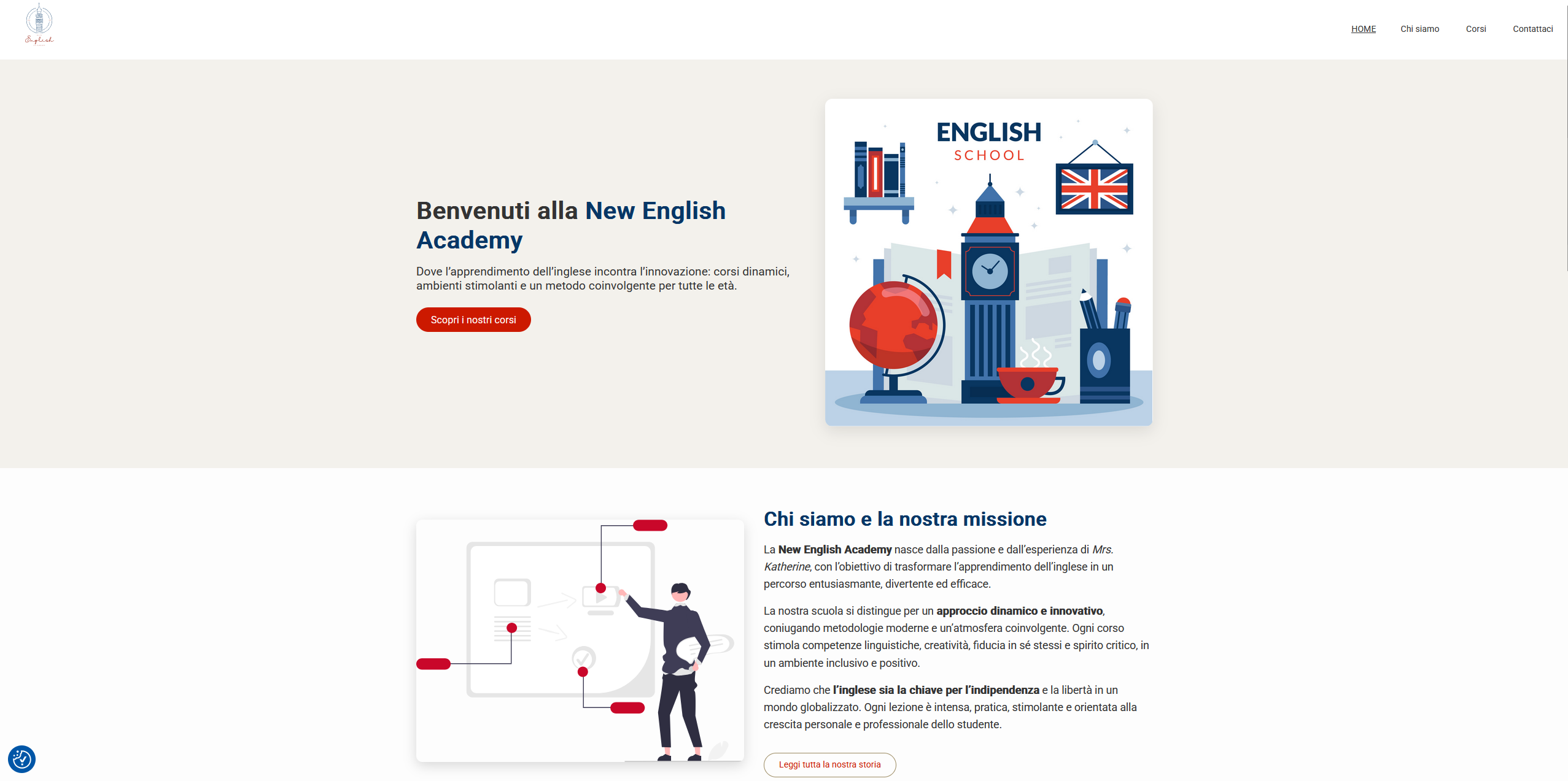 Screenshot reale del sito New English Academy con hero, sezione missione e contatti.
